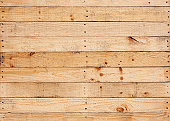Packaging crate wooden panel background.