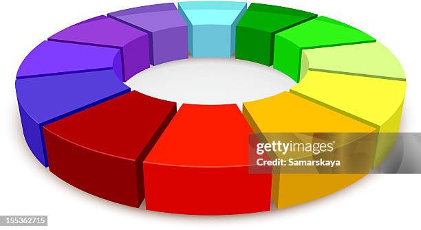 pie chart - royalty free stock illustrations