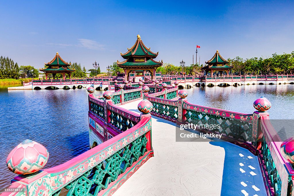 Kings Palace in Bangkok