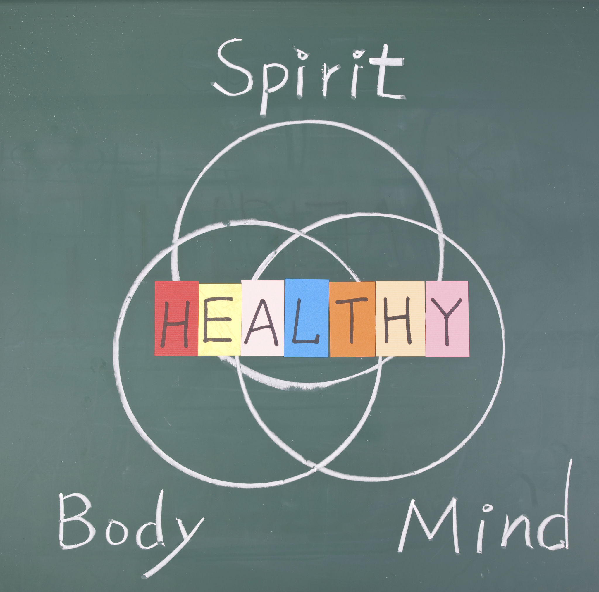 mind body connection
