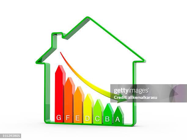 house energy efficiency chart - reduce stock pictures, royalty-free photos & images