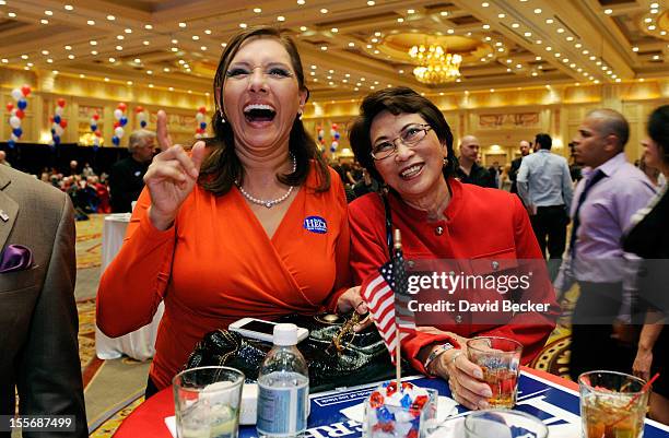 Romney supporters Cecilia Aldana and Julie Hereford react as a state is called for the Republican nominee and former Massachusetts Gov. Mitt Romney...