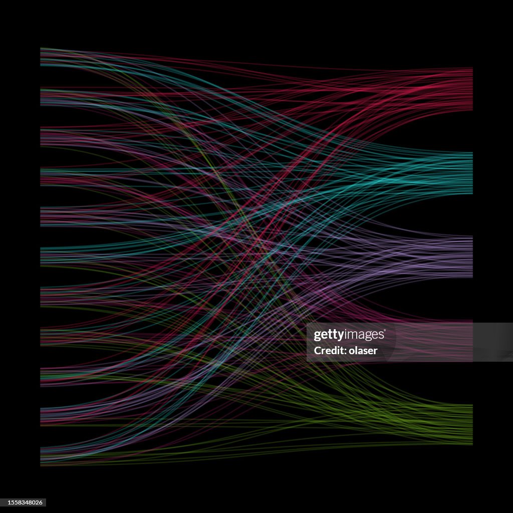 Multi colored random data ordered into five lanes. Dot ends.