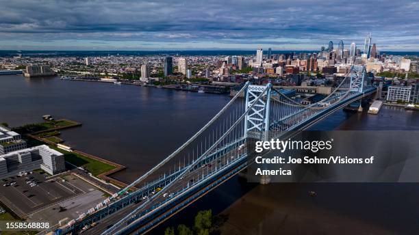 Ben Franklin Bridge and Philadelphia skyline as seen from Camden, New Jersey.