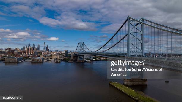 Ben Franklin Bridge and Philadelphia skyline as seen from Camden, New Jersey.