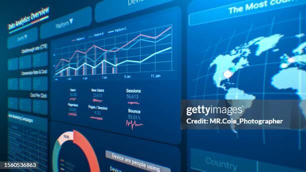 business data analytics and financial dashboard abstract background - data science stock pictures, royalty-free photos & images