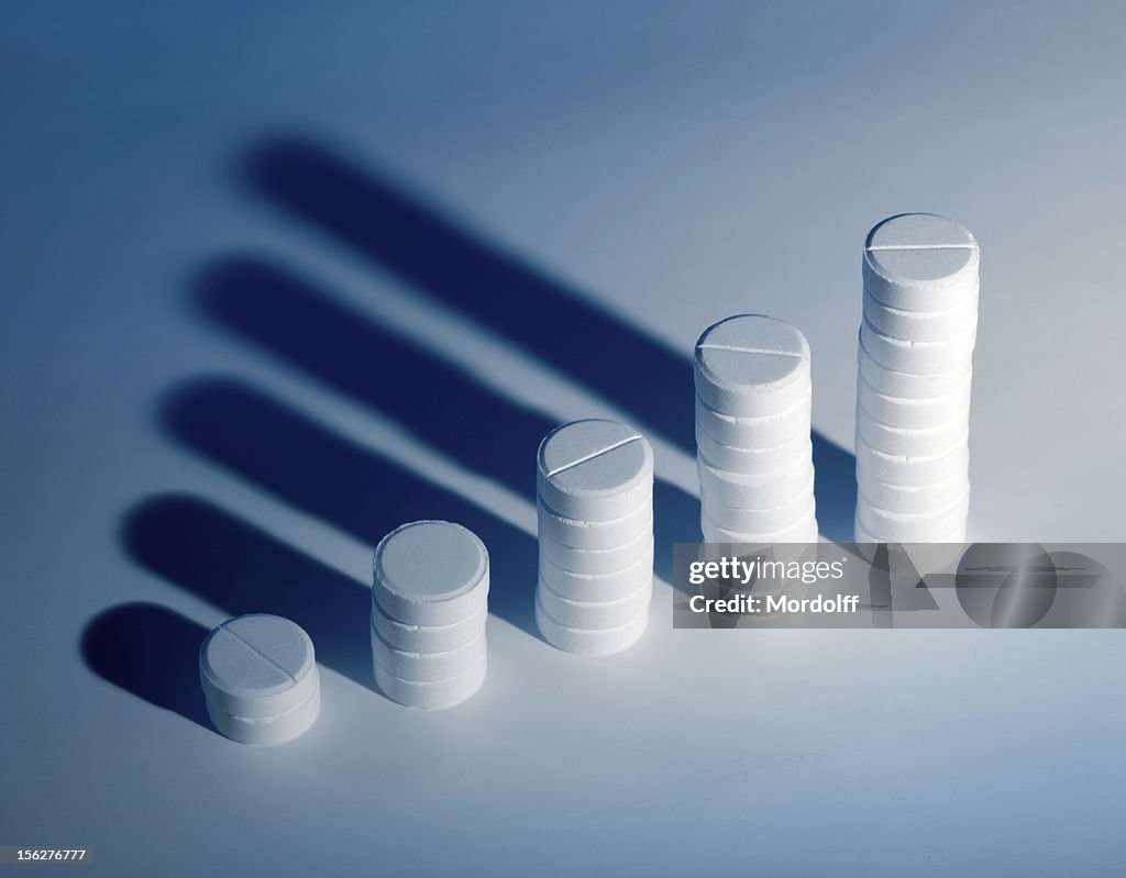 Farmacia aumento de gráfico