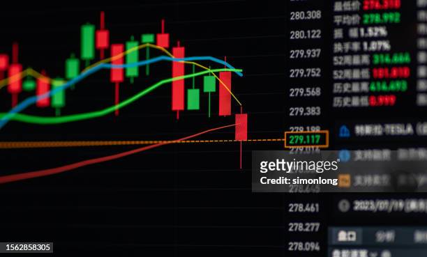 digitally generated image of a candlestick chart in front of a simple background. - concentration stock illustrations stock pictures, royalty-free photos & images