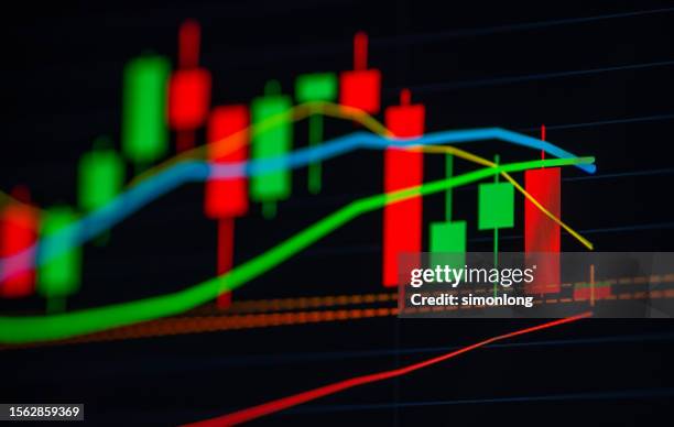 digitally generated image of a candlestick chart in front of a simple background. - candlestick holder stock pictures, royalty-free photos & images