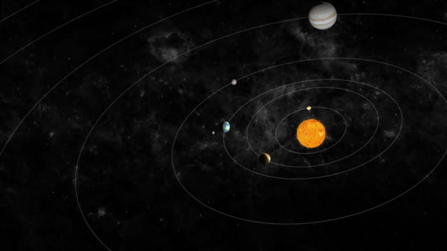 Solar System Videos and HD Footage - Getty Images