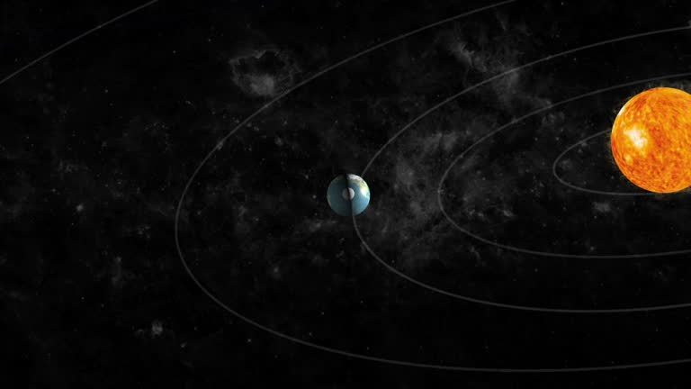 Solar System Videos and HD Footage - Getty Images Solar System Videos and HD Footage - Getty Images