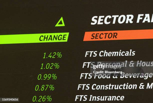 Stock price information displayed in the London Stock Exchange Group Plc's office atrium in the City of London, UK, on Tuesday, Aug. 1, 2023. LSE...