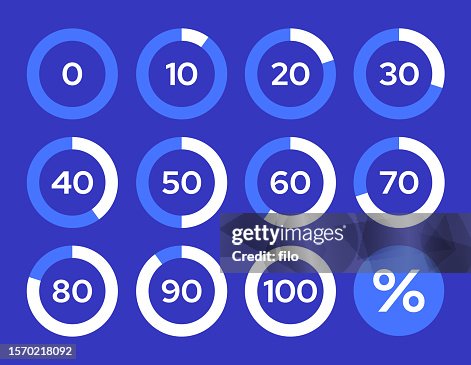 Percentage Loading Circle Design Elements Percentage Loading Circle Design Elements