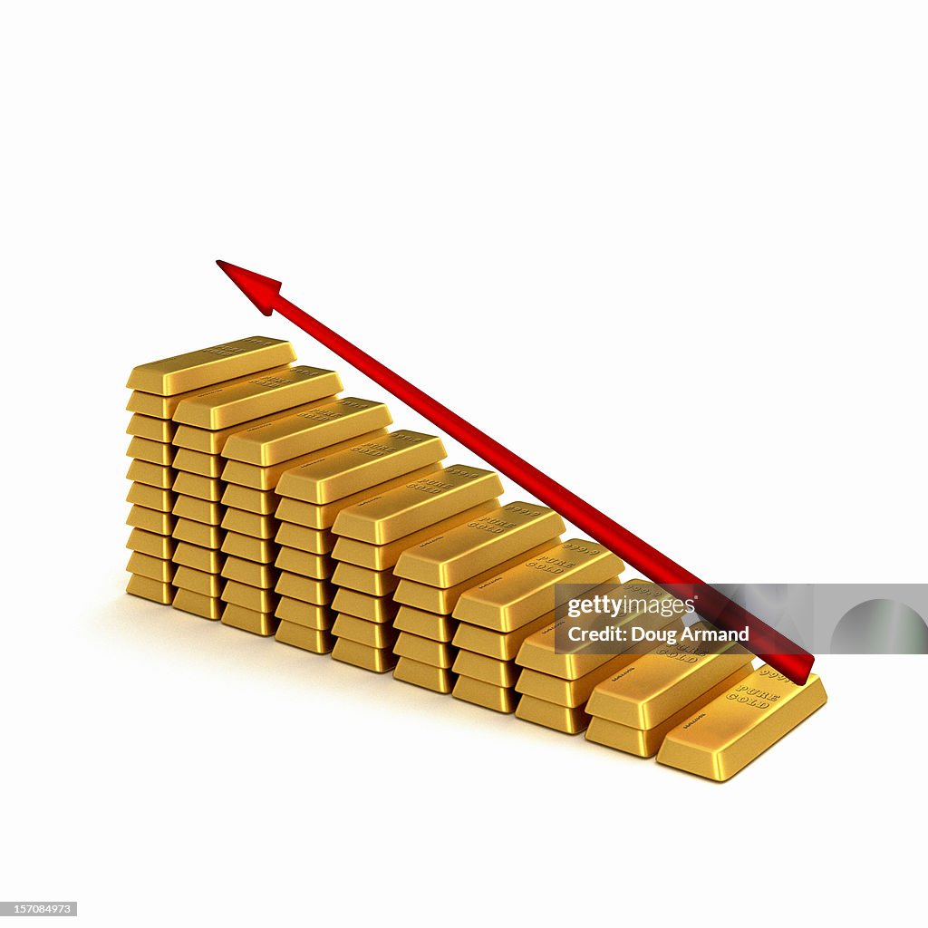 A stack of gold bars with a red upward arrow