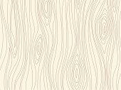 Vector Bois Woodgrain Faux Wood Texture