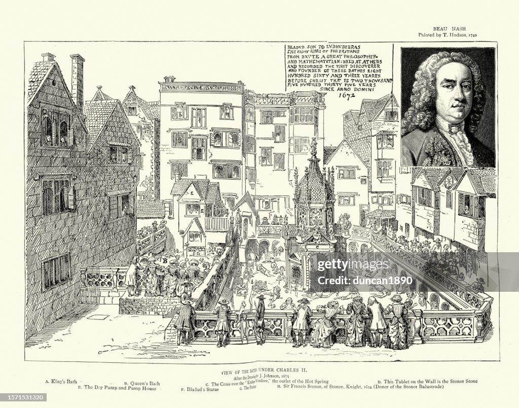 Ancient Roman baths in Bath, Somerset as they appeared in 17th Century portrait of Beau Nash