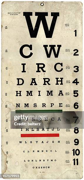 old eye chart - eye test chart stock pictures, royalty-free photos & images