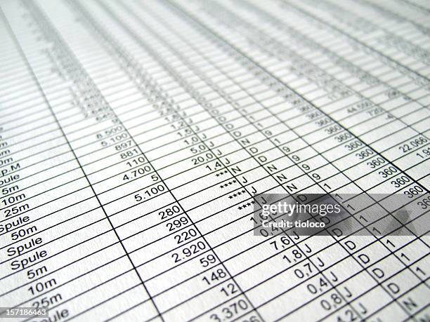 Numbers Collumn 17 Column Chart Table Stock Photos, High-Res Pictures, and Images ...