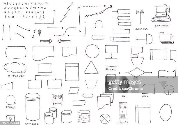 hand drawn flowchart diagram icons - computer network icon stock illustrations