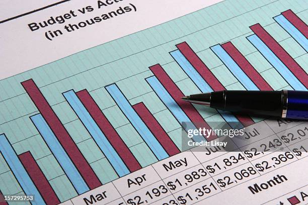 budget balkendiagramm - assessment graph stock-fotos und bilder