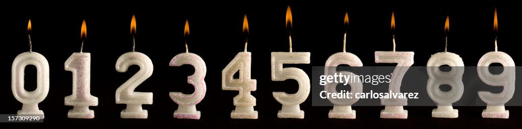 Candle Numbers 0 to 9