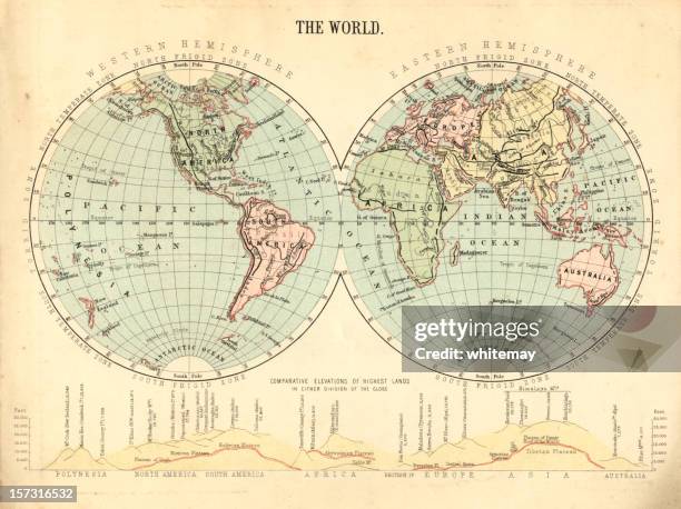 mid-victorian mapa mundial - old world map fotografías e imágenes de stock