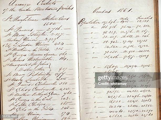 london statistics in old notebook - historical document stock pictures, royalty-free photos & images