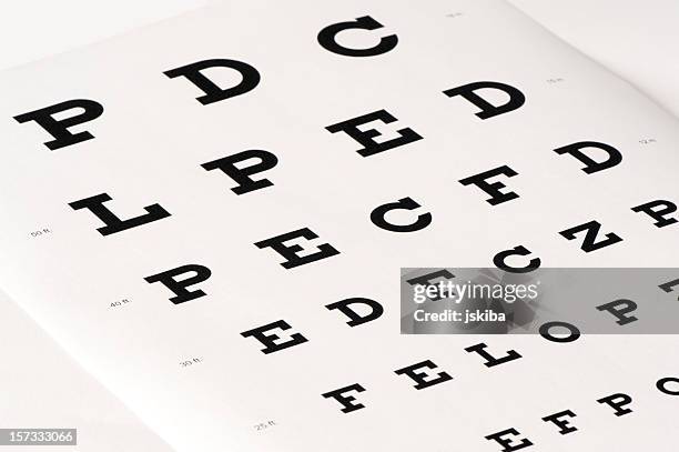 eye chart background - eye test chart stock pictures, royalty-free photos & images