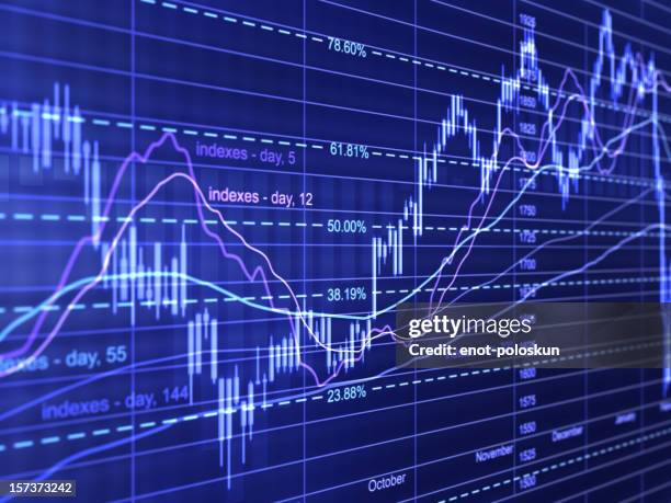 finanzielle diagramme - finanzbericht stock-fotos und bilder