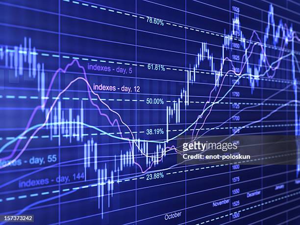 1,114 Financial Report Background Photos and Premium High Res Pictures -  Getty Images