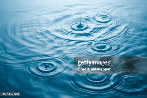 Ondulato increspature Ondulato increspature