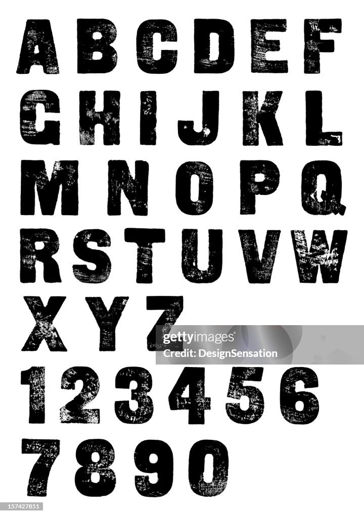 Classic Letterpress Poster Font - Hand Printed Alphabet and Numbers