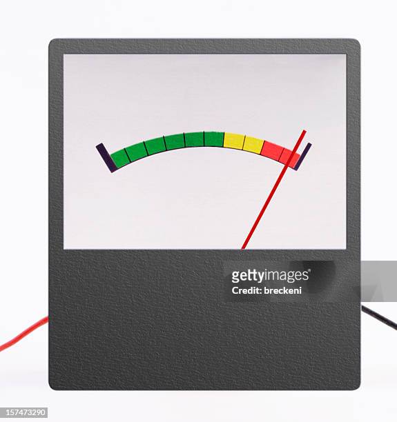 meter with frame - red range - color coded stockfoto's en -beelden