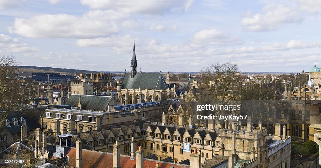 Horizonte de la ciudad de Oxford