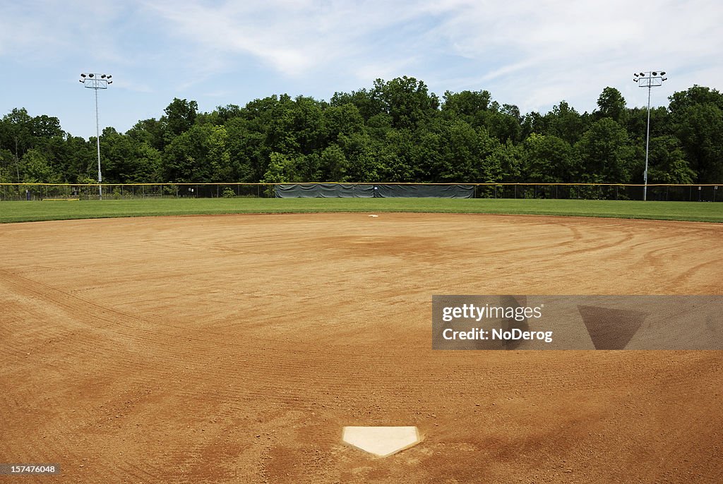 Campo de beisebol ou Softbol