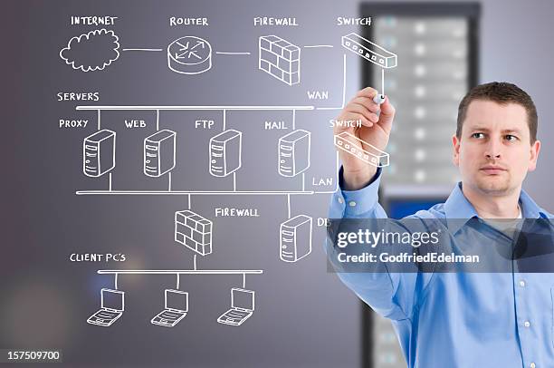 computer network - computer network diagram stock pictures, royalty-free photos & images