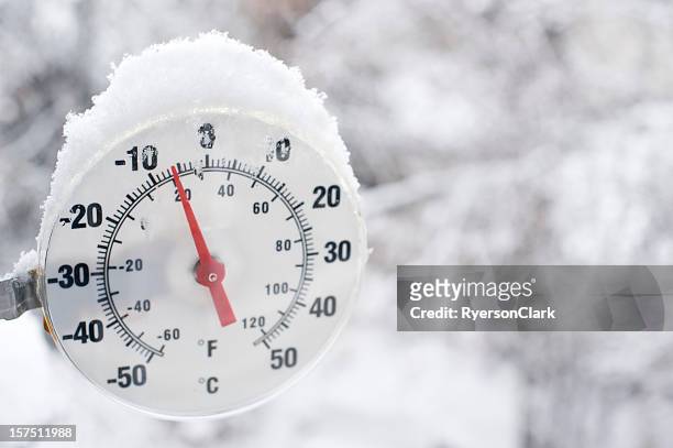 2,415 Thermometer Outside Stock Photos, High-Res Pictures, and Images -  Getty Images