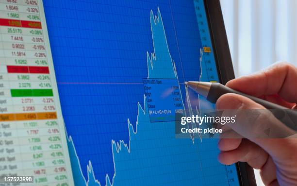 analyzing financial market chart xxxl - trade deficit stock pictures, royalty-free photos & images