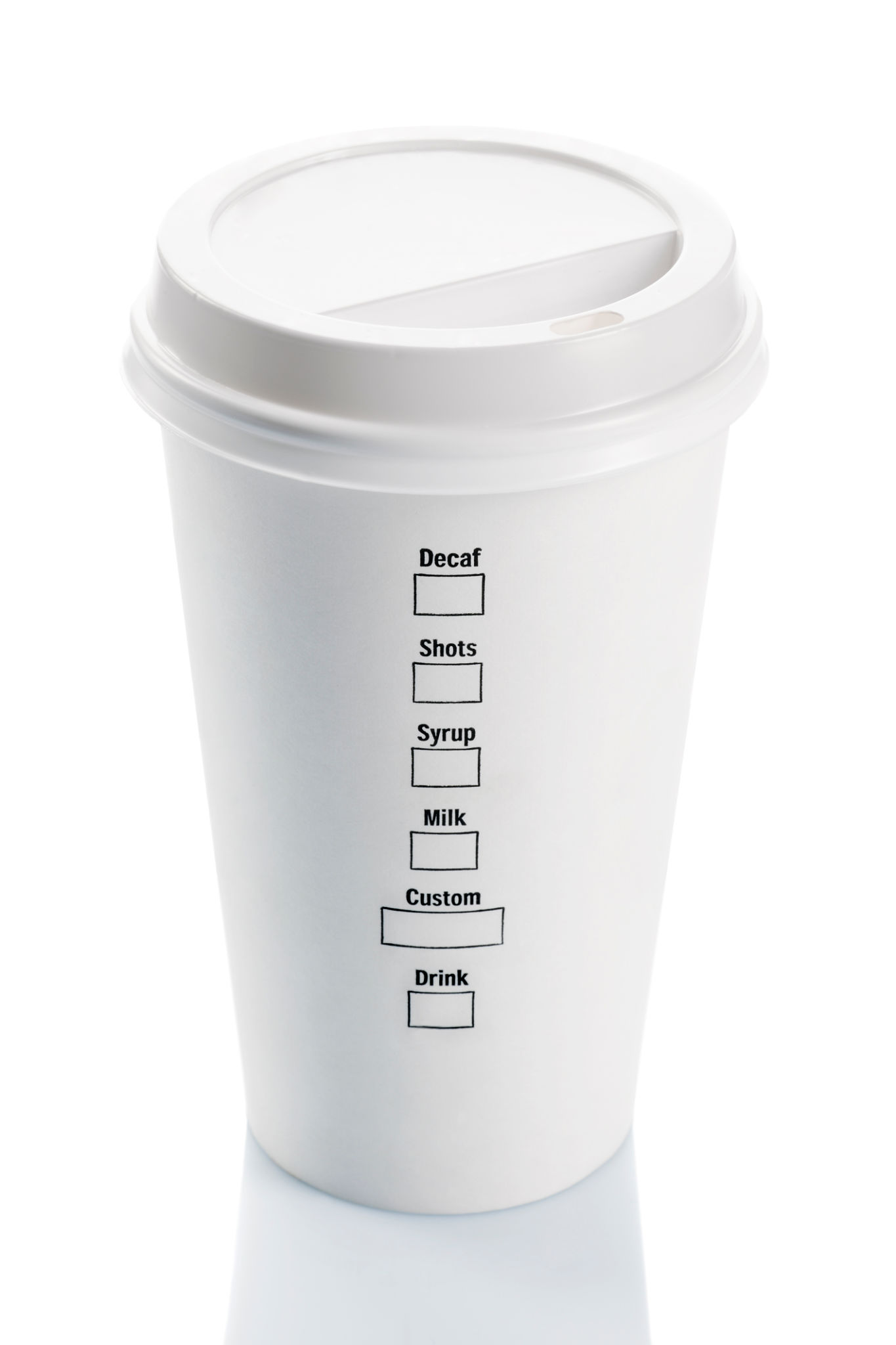 coffee customization