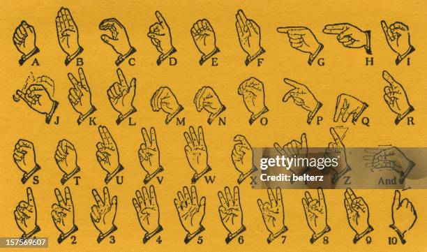 969 Sign Language High Res Illustrations - Getty Images 969 Sign Language High Res Illustrations - Getty Images