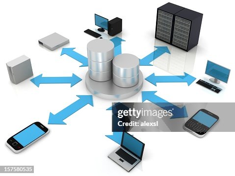 Computer Surrounded By Databases Computer Network Database High-Res Stock Photo - Getty Images