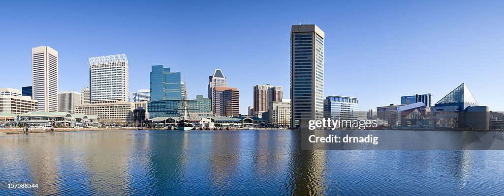 Baltimore Inner Harbor With Reflections in Early Morning - Panorama
