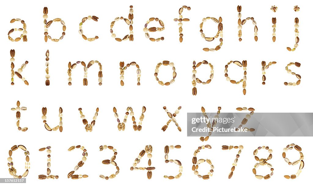 Nozes alfabeto (LC) e dígitos