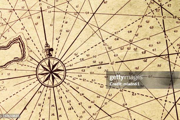 vecchia mappa - rosa dei venti foto e immagini stock