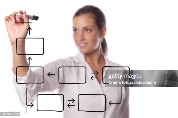 Work Process Empty Chart Creative Process Flow Chart Photos and Premium High Res Pictures ...