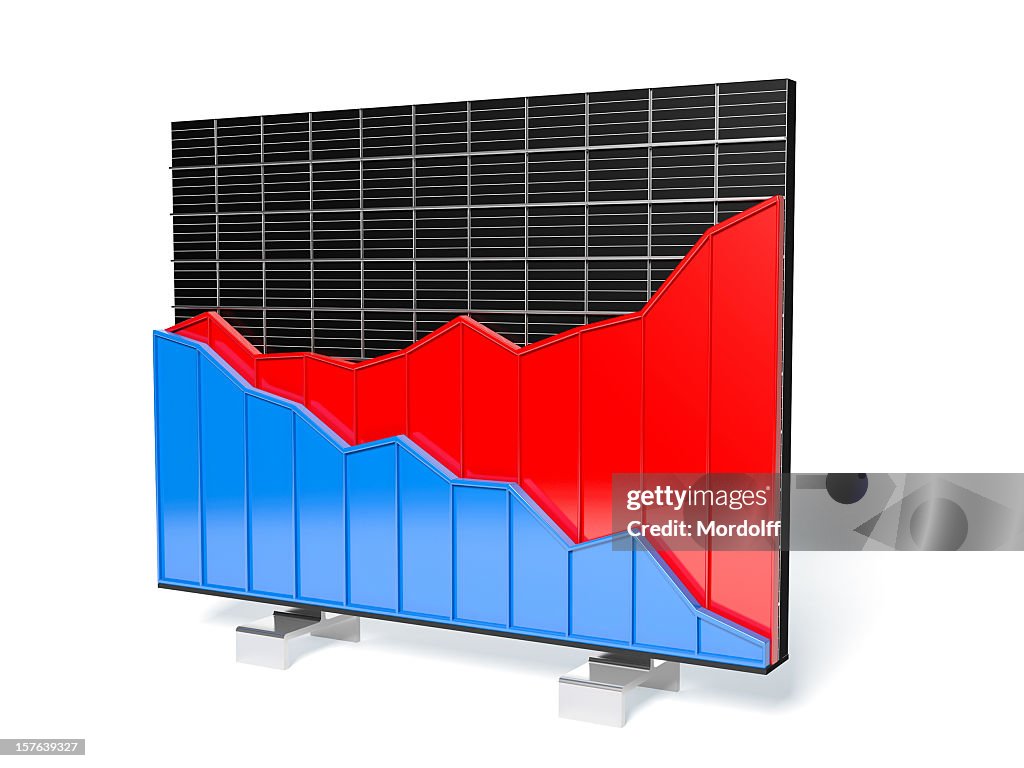 Abstract business graphs on measure grid