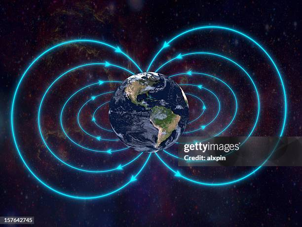 campo magnético da terra - iman imagens e fotografias de stock