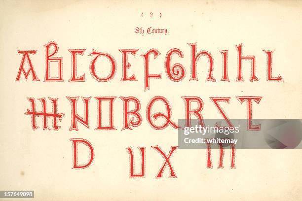 Old Abc Test Pattern Old English Alphabet Lower Case