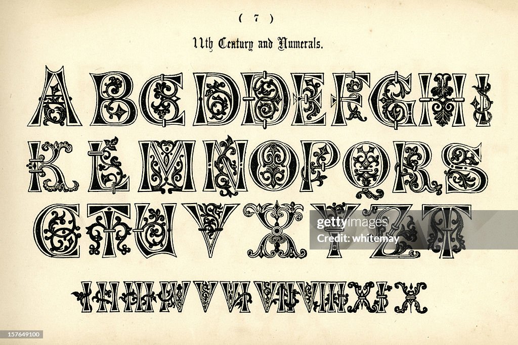 11th century alphabet with numerals