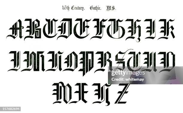 Gothic Letters A Z